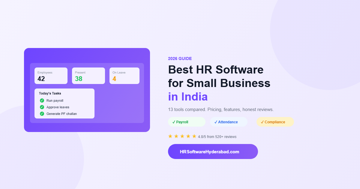 Best Business Software for 2026: A Complete Guide for Companies